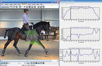 Slim trainen is beter dan VEEL trainen !